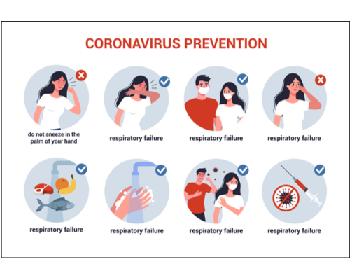 prevencion del Covid -19